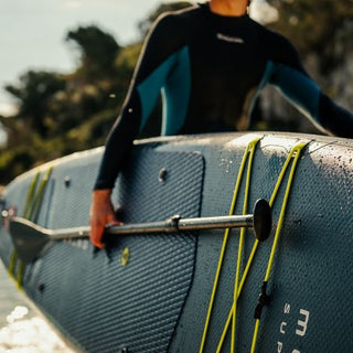 Where Can You Paddleboard in Poland?